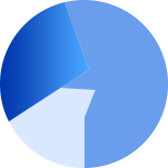 Years of Business Graph Image in Circle